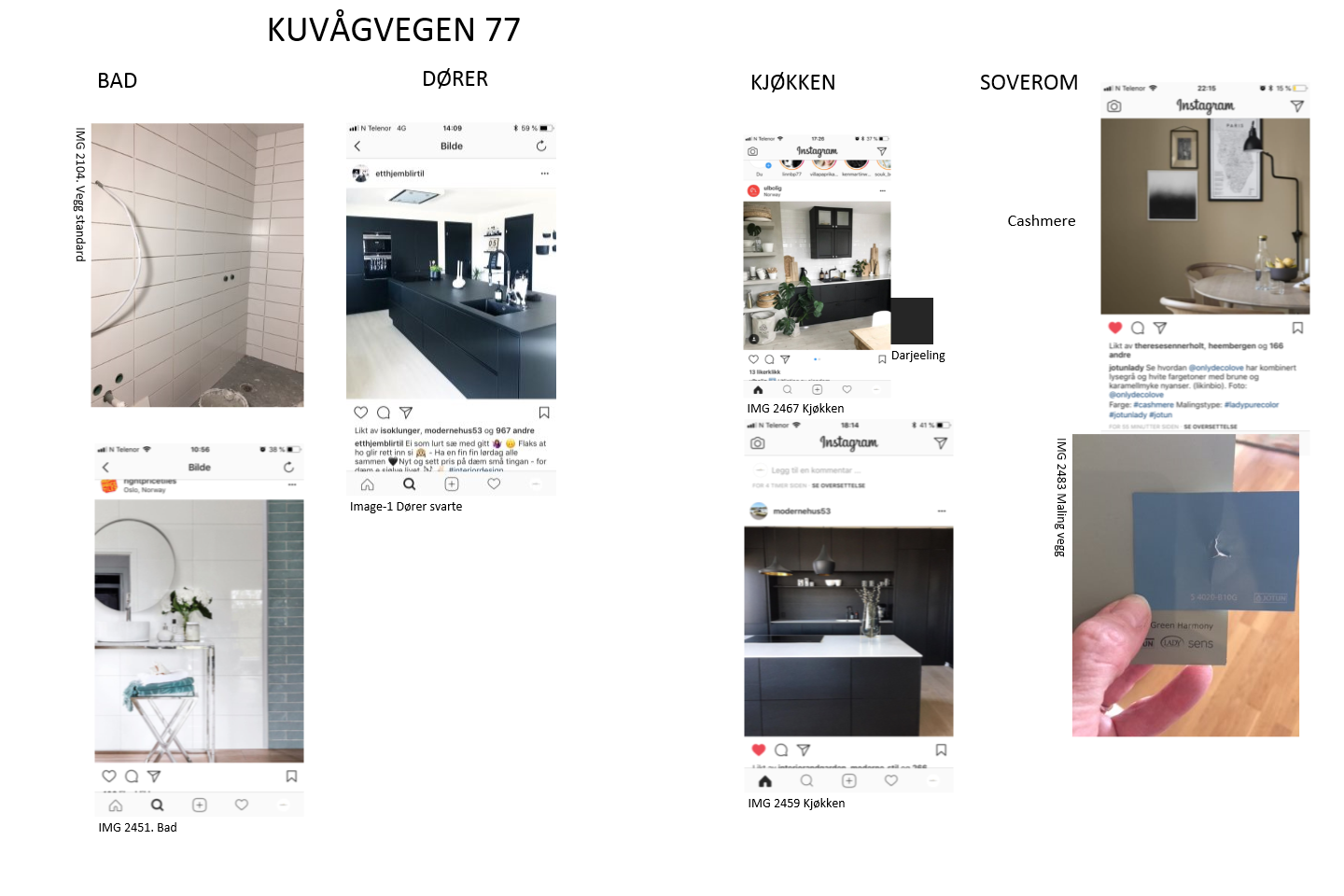 Kuvågvegen 77 moodboard