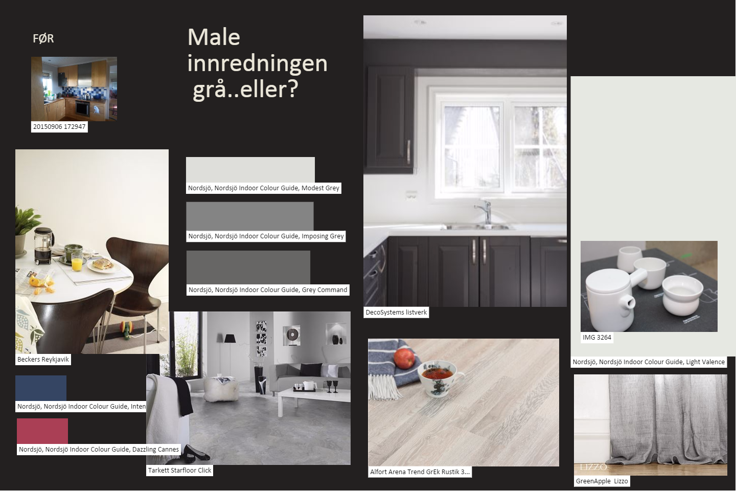 male innredningen grå... moodboard